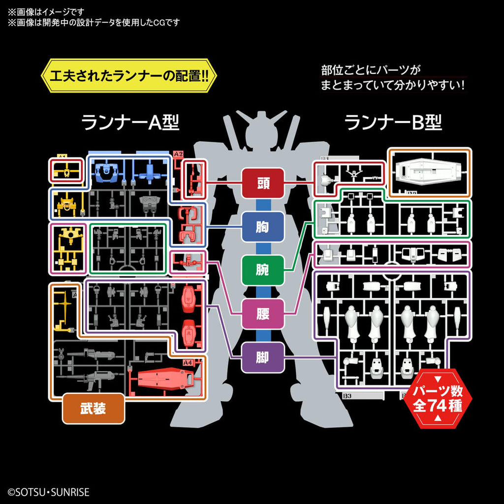 1/144 Entry Grade RX-78-2 Gundam