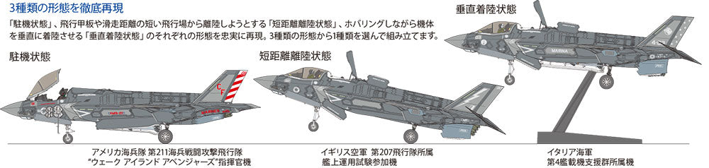 1/48 Tamiya #125 U.S. Stealth Fighter Lockheed Martin F-35B Lightning II