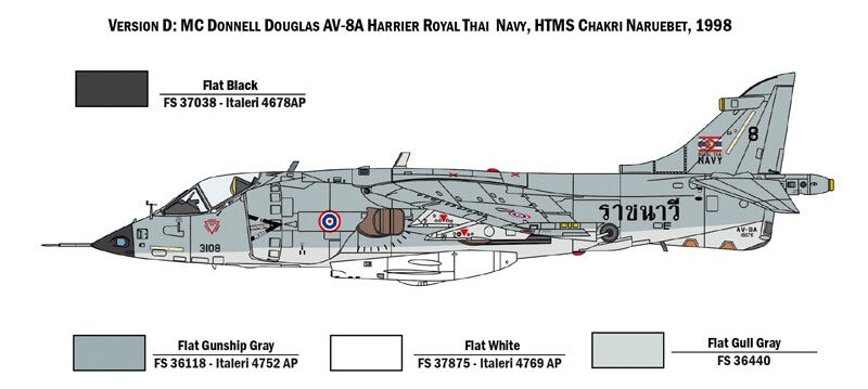 1/72 Italeri #1410 U.S. Attacker Hawker Siddeley AV-8A Harrier