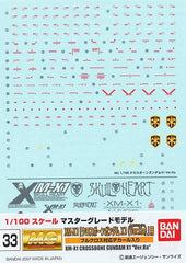 Gundam Decal #033 for 1/100 MG Crossbone Gundam X-1 ver.Ka