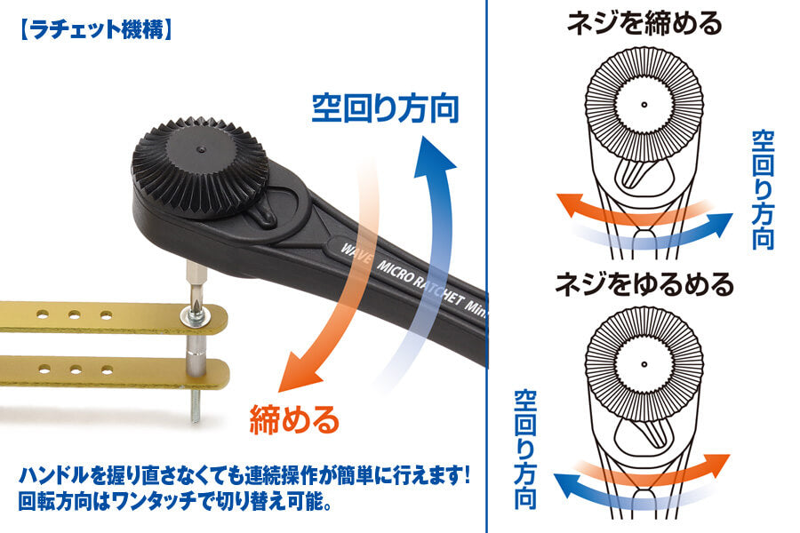 HT198 HG Micro Ratchet Mini 4 (with 4 different bits)